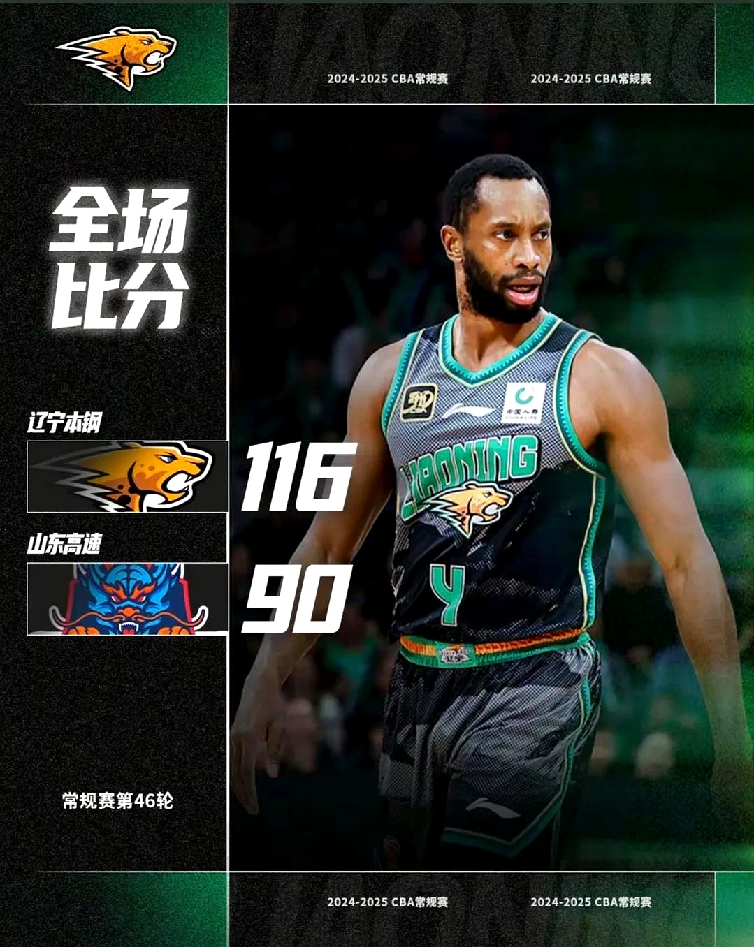 九游-关于集结日辽宁本钢扳平良机——NBA季后赛节点到来，气氛紧张，纪律约束更严格的信息